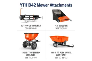 YTH1942-Mower-Attachments
