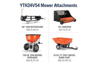 YTH24V54-Mower-Attachments