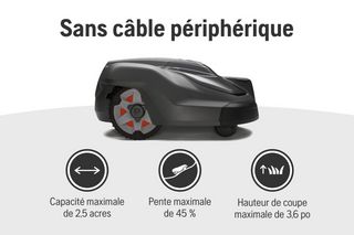 French EPOS 450XH Yard Size WEB USE ONLY